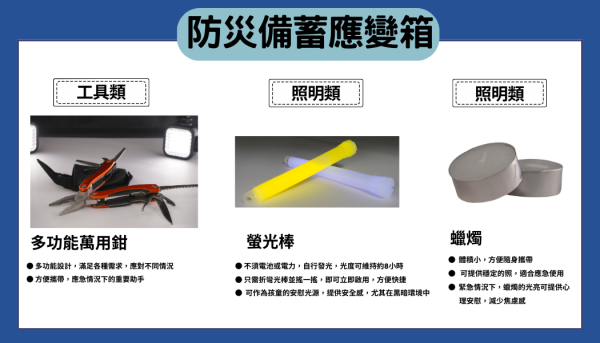 防災備蓄應變箱-基本組：圖片 5