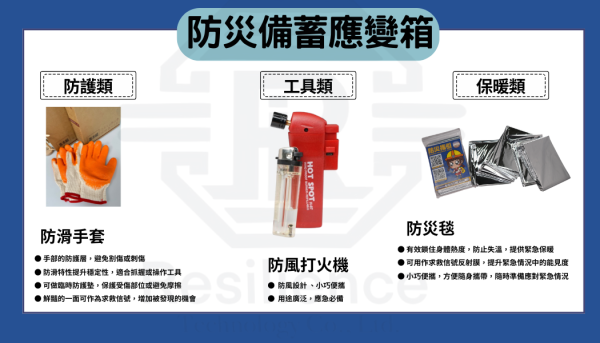 防災備蓄應變箱-雙人基本26件組：圖片 3