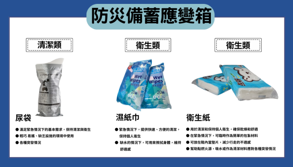 防災備蓄應變箱-基本組：圖片 4