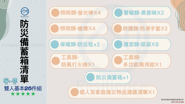 防災備蓄應變箱-雙人基本26件組：圖片 5
